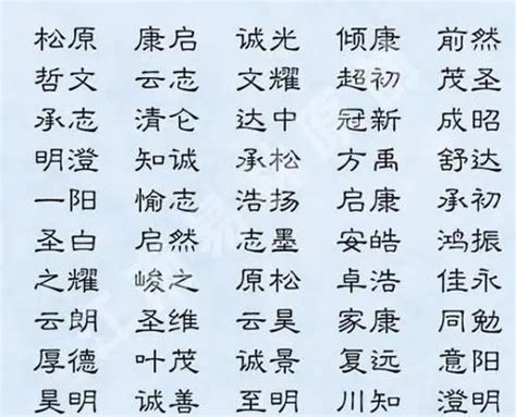 勇敢的名字|楚辞起名：这200个沉稳大气、坚毅果敢的男孩名，简直帅极了